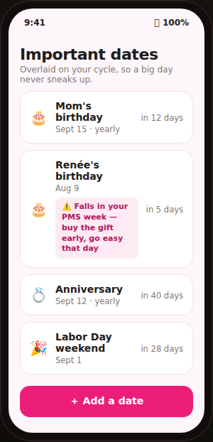 Important dates view